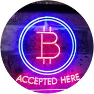 ristos